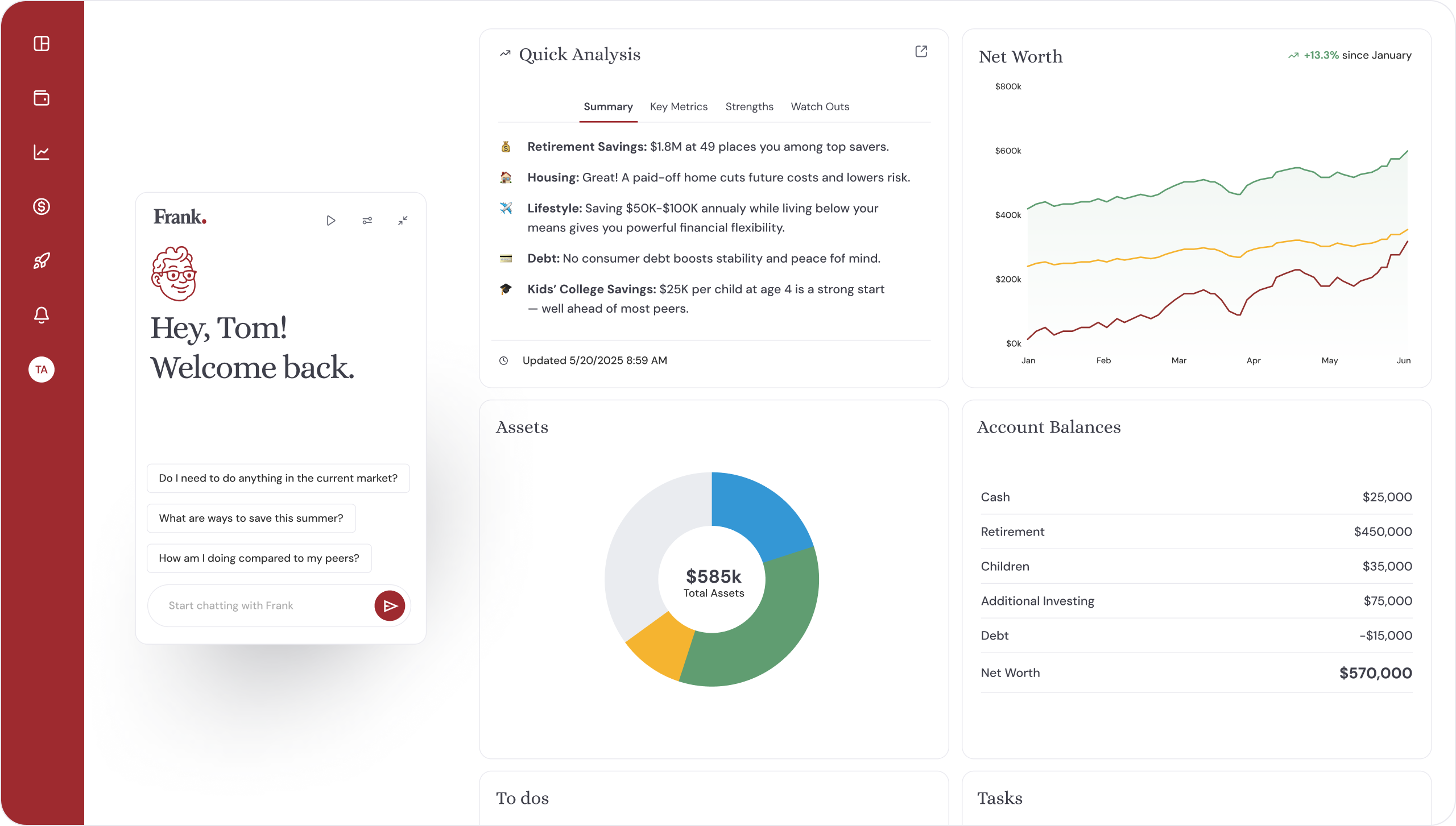 Frank case study visual 3