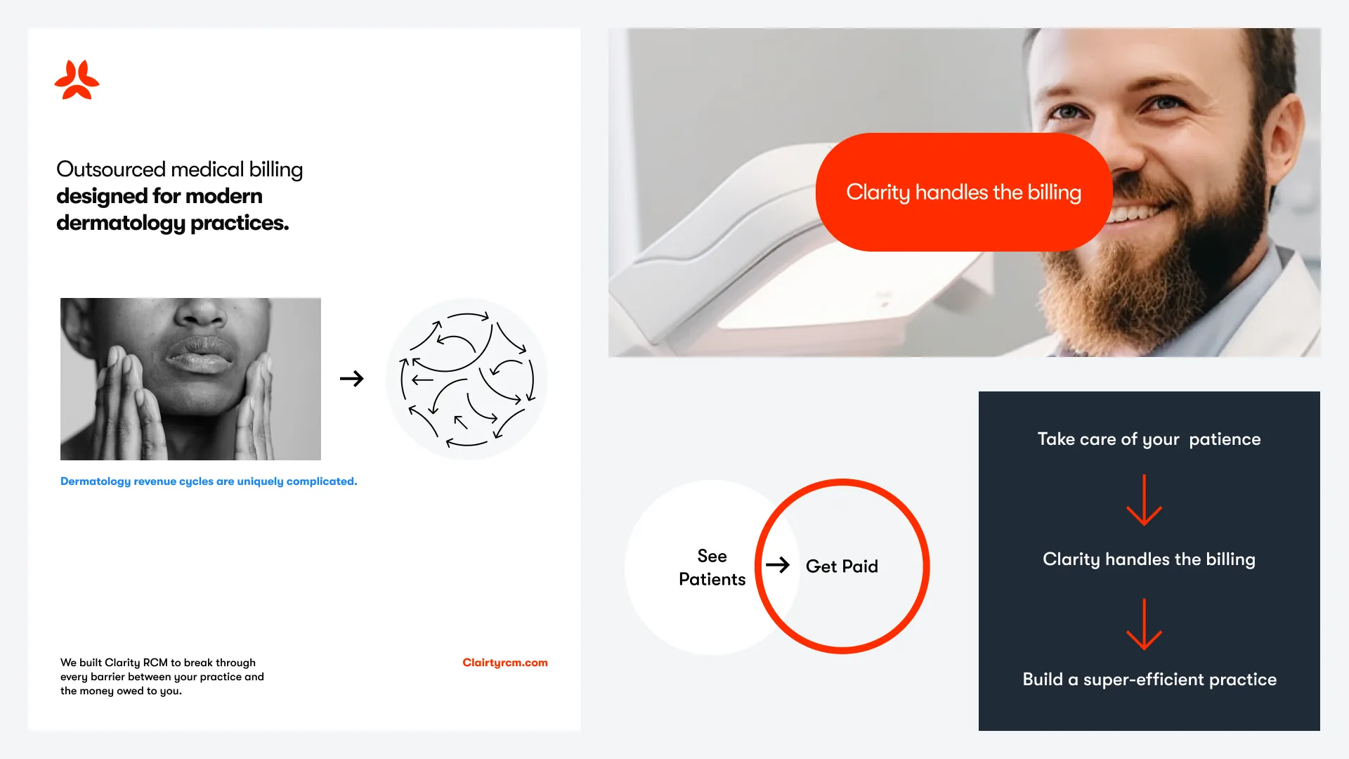 Clarity RCM case study visual 7
