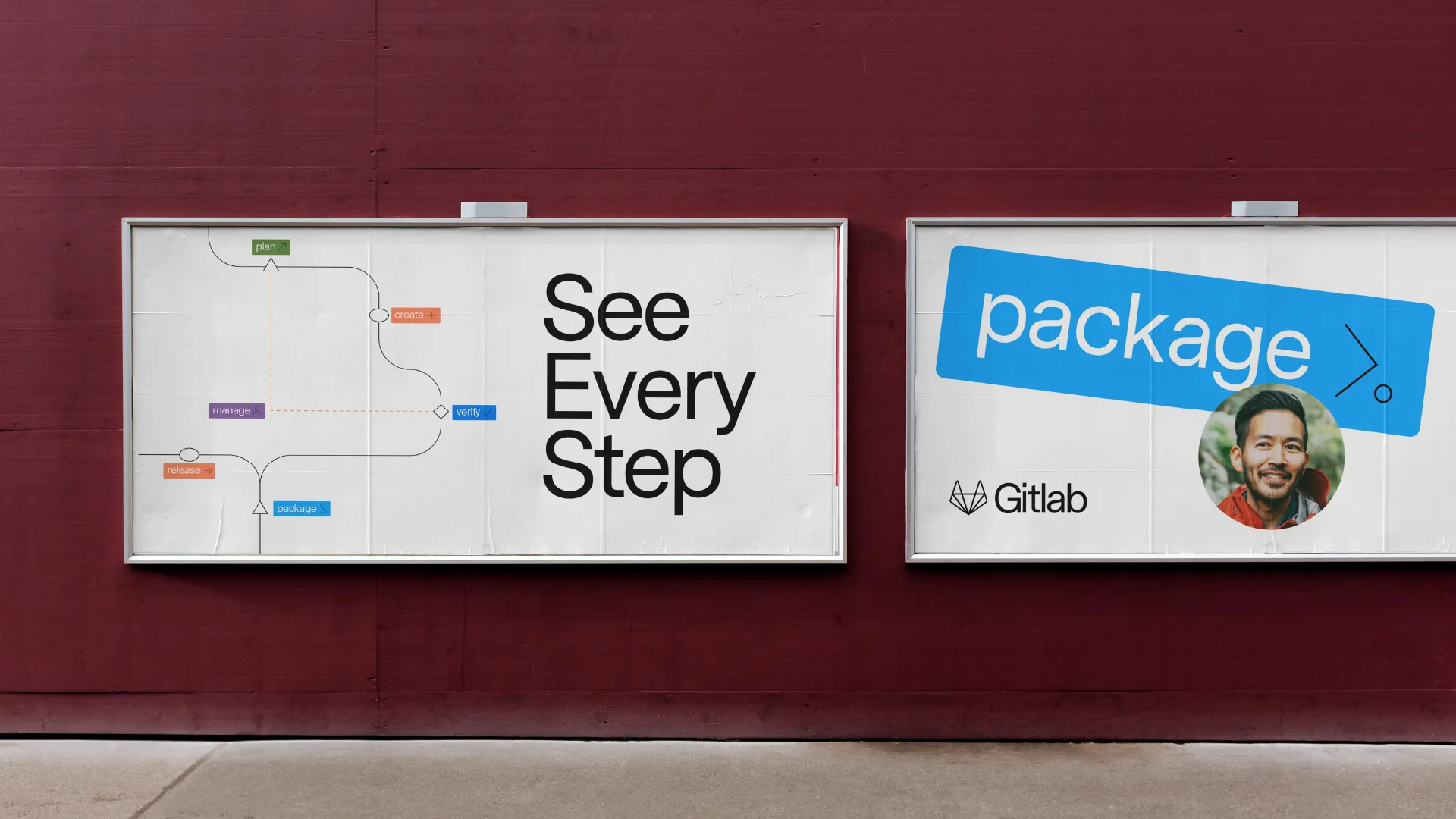 Gitlab case study visual 1