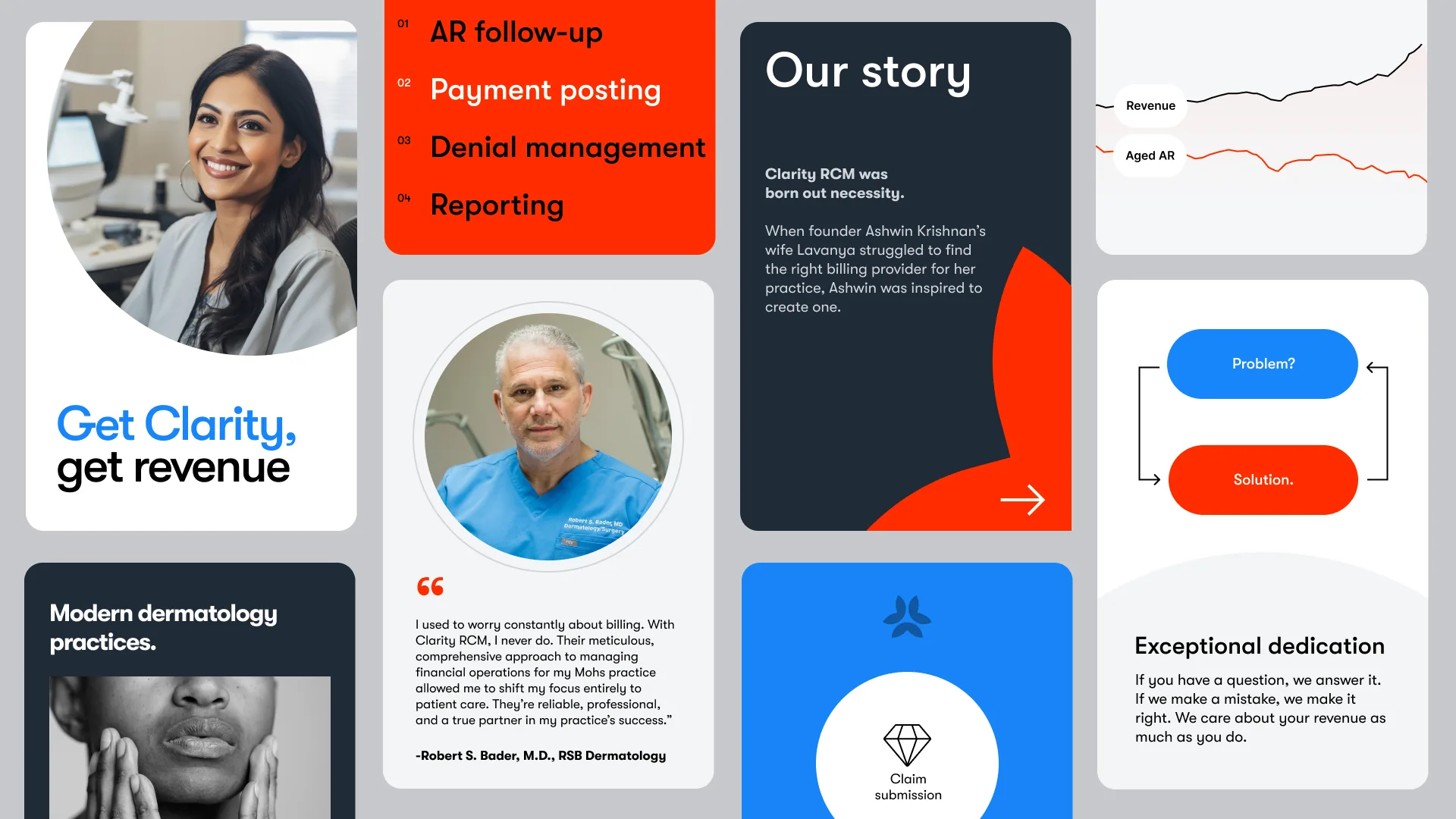 Clarity RCM case study visual 5